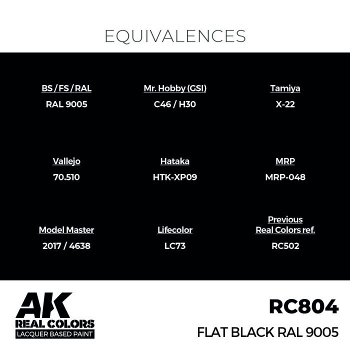 Flat Black RAL 9005 17 ml.