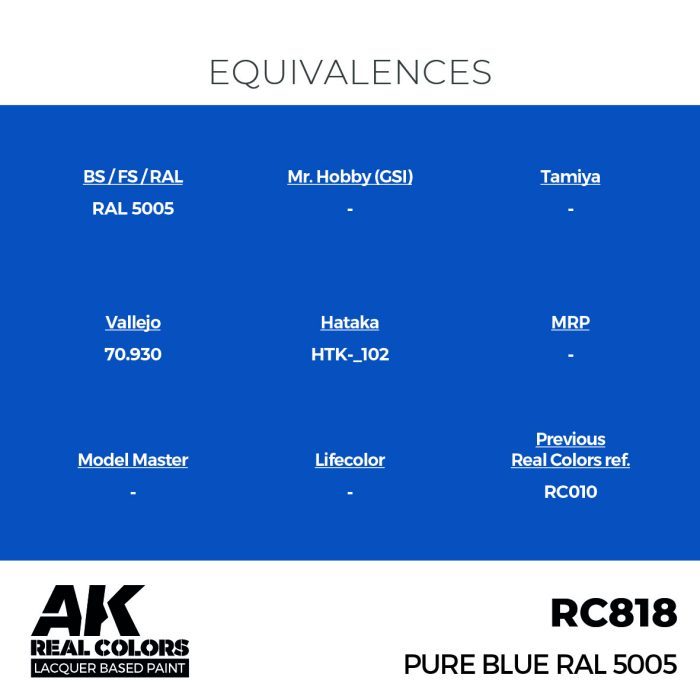 Pure Blue RAL 5005 17 ml.