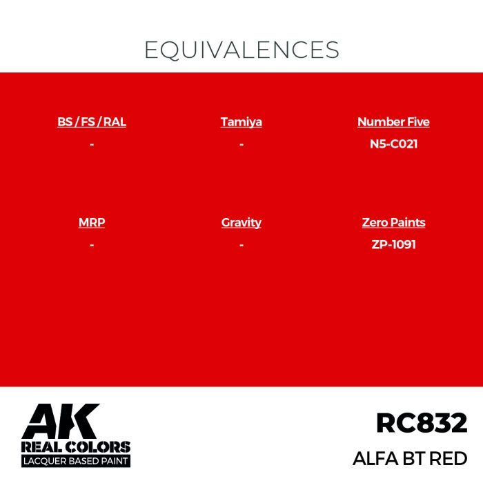 Alfa BT Red 17 ml,