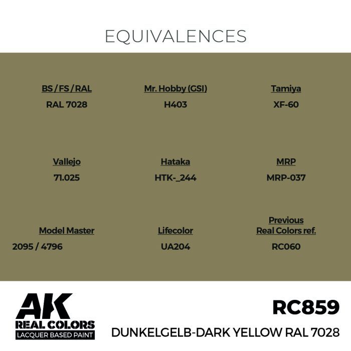 Dunkelgelb-Dark Yellow RAL 7028 17 ml.