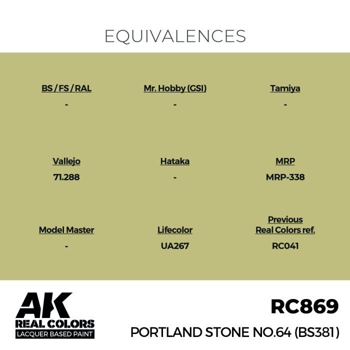 Portland Stone No.64 (BS381) 17 ml.