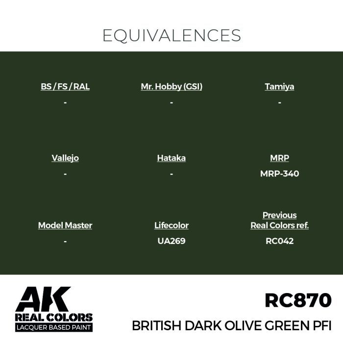 British Dark Olive Green PFI 17 ml.