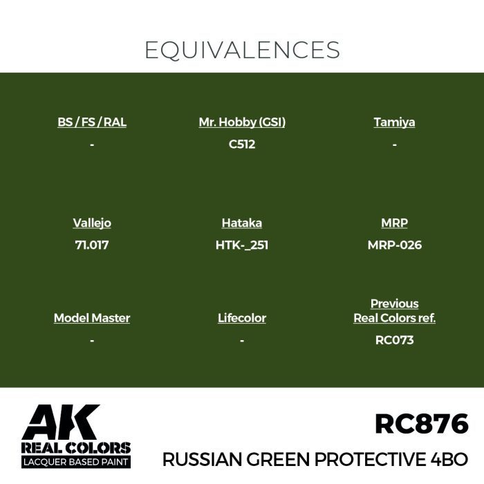 Russian Green Protective 4BO 17 ml.