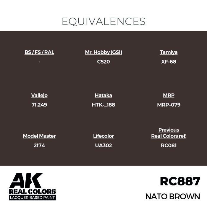 NATO Brown 17 ml.