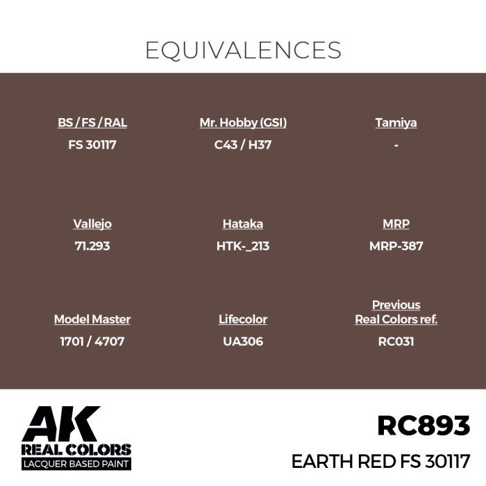 Earth Red FS 30117 17 ml.