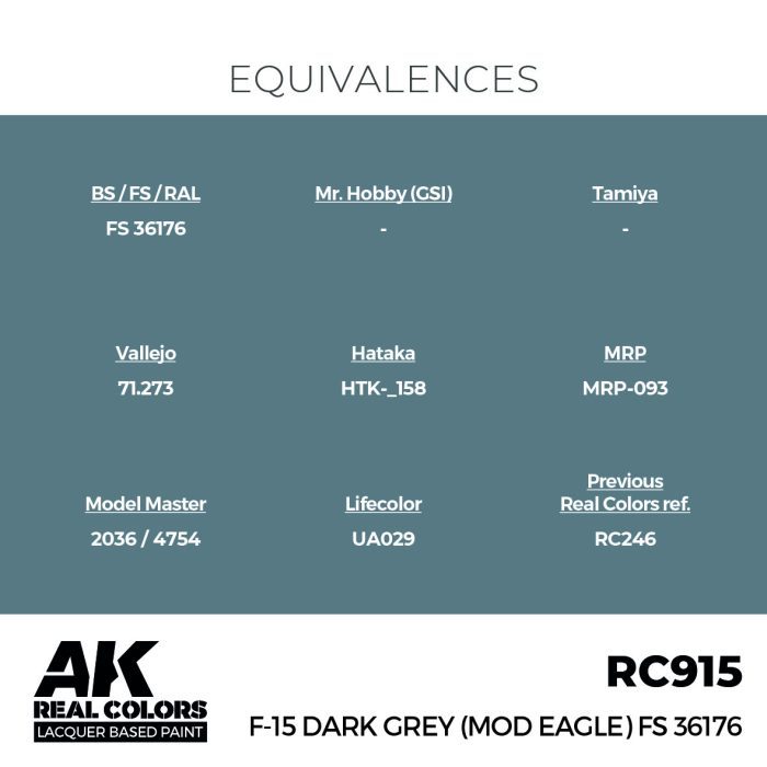 F-15 Dark Grey (MOD EAGLE) FS 36176 17 ml.