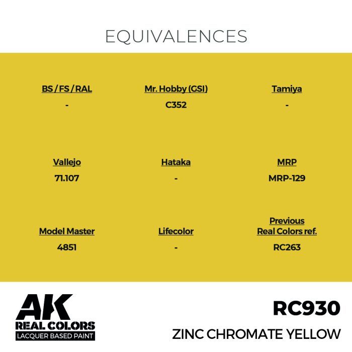 Zinc Chromate Yellow 17 ml.