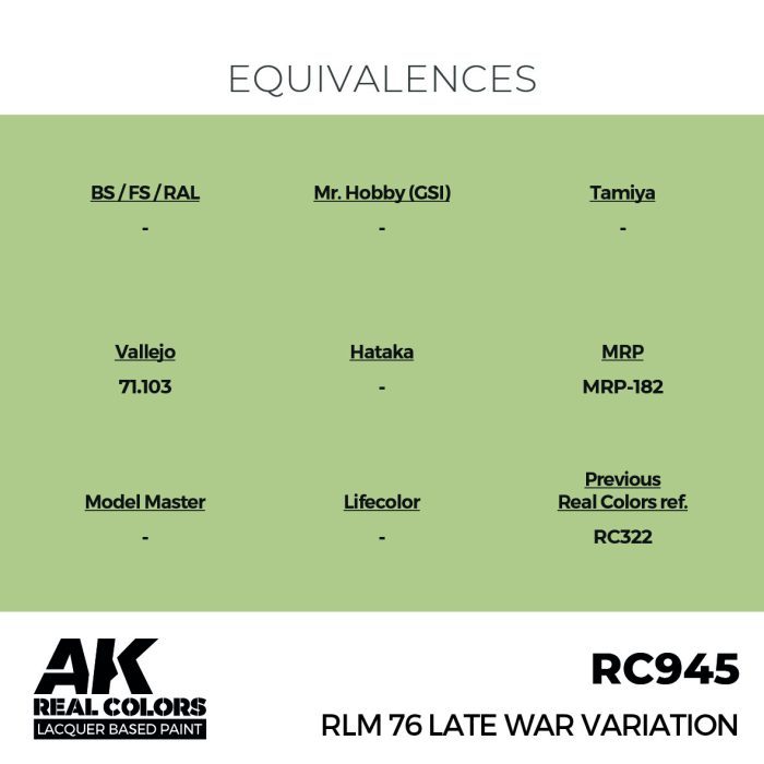 RLM 76 Late War Variation 17 ml.