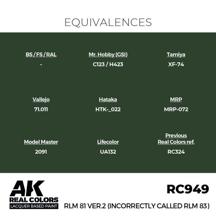 RLM 81 Ver.2 (incorrectly called RLM 83) 17 ml.