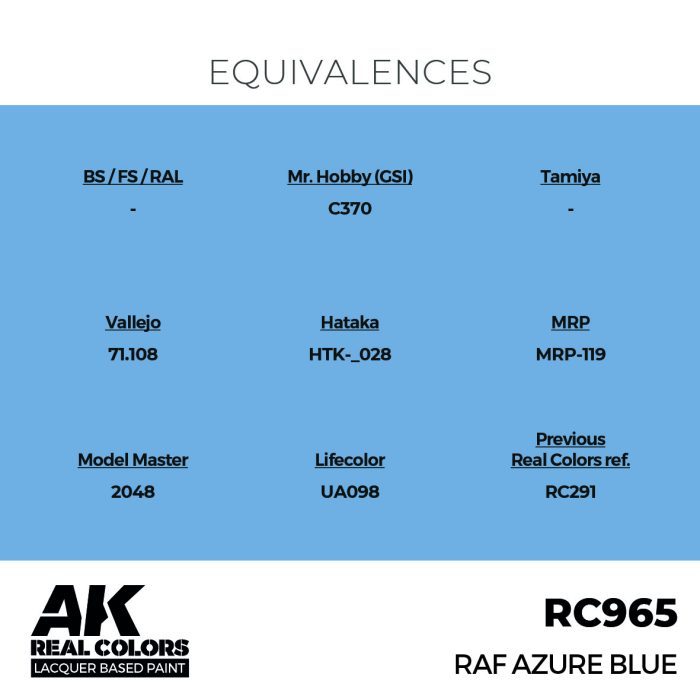 RAF Azure Blue 17 ml.