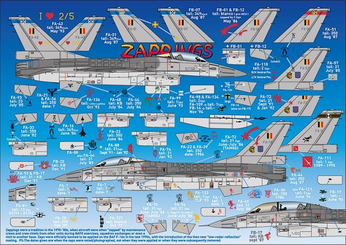 F16A/B (MLU) 1980-'90s (1/144)